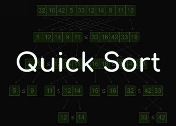 Quick Sort – Thuật toán sắp xếp đột phá trong thế kỉ XX